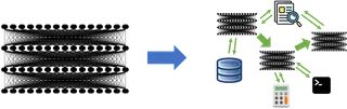 The Shift from Models to Compound AI Systems