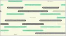 Bill Gates says "the AI era will be one of the most turbulent times in human history" and "we are not preparing adequately", calling for a regulatory framework (Bill Gates/GatesNotes)