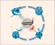 A look at the rapid integration of AI into warfare, as the greater speed and scale of AI-assisted target generation processes increase the risk of errors (Financial Times)