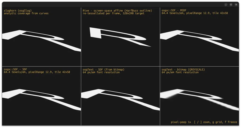 SDF vs. MSDF vs. Slug: GPU Text Rendering