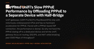 Show HN: We Fixed UniFi's Slow PPPoE Performance with PPPoE Half-Bridge