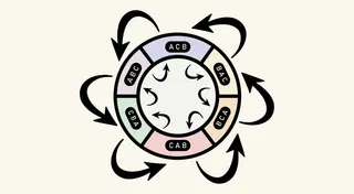Guided Merge Sort : An Optimized Sorting that Picks the Best from Ordinary and Multi-Way Merge Sort Algorithms