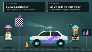 Towards Spec-Driven Test Automation: Part 1