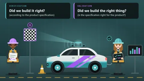 Towards Spec-Driven Test Automation: Part 1
