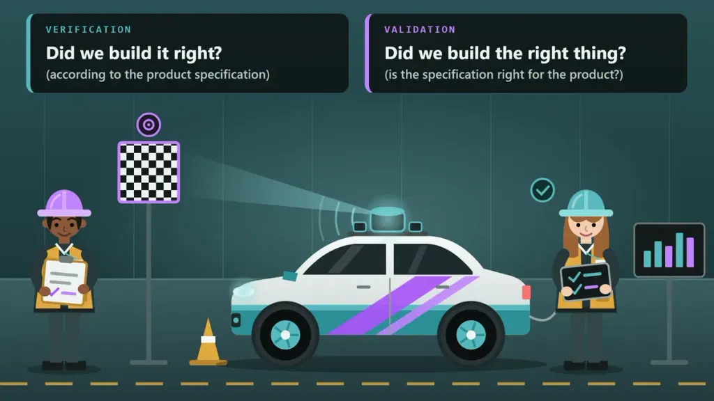 Towards Spec-Driven Test Automation: Part 2