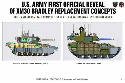 U.S. Army Reveals First Designs of Two XM30 AI IFV