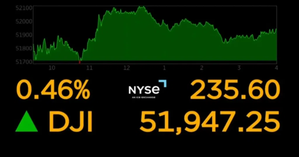 Mixed close on Wall Street amid U.S.-Iran fighting, new Trump tariffs