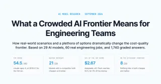 The cost and quality frontier across 29 AI coding models