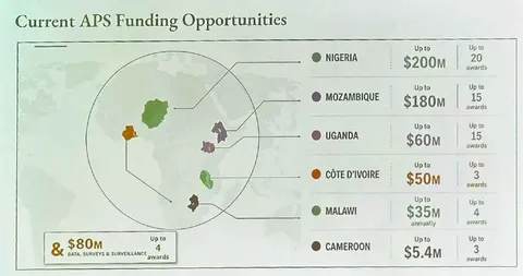U.S. delegation uses AI slop map of Africa at AIDS conference