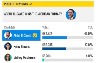 NBC News: Abdul El-Sayed wins Michigan Democratic primary