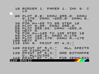 Giving the ZX Spectrum a Fair Shake