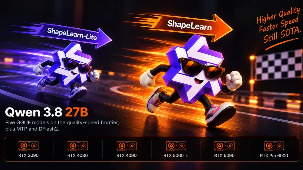 Shapelearn Qwen 3.8 27B (13.1 GB VRAM)