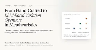From Hand-Crafted to LLM-Based Variation Operators in Metaheuristics