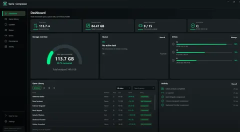 Game Compressor can save you hundreds of GB across your game library — as storage prices remain high, utility leverages Windows' built-in LZX compression for substantial space savings