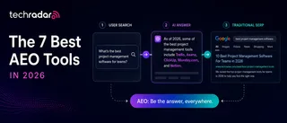  I tested the 7 best AEO tools & here’s the one I'll use every day in 2026 