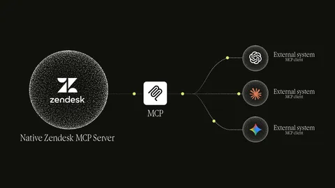  Zendesk becomes the latest to adopt MCP to futureproof customers in the AI-first era 