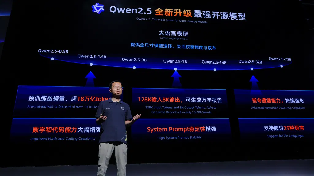Alibaba wants to expand data center capacity past 20 GW by 2032, says its new V900 AI chip can scale to 500,000-card clusters, but will 'China's most powerful AI chip' be enough to displace Nvidia GPUs?