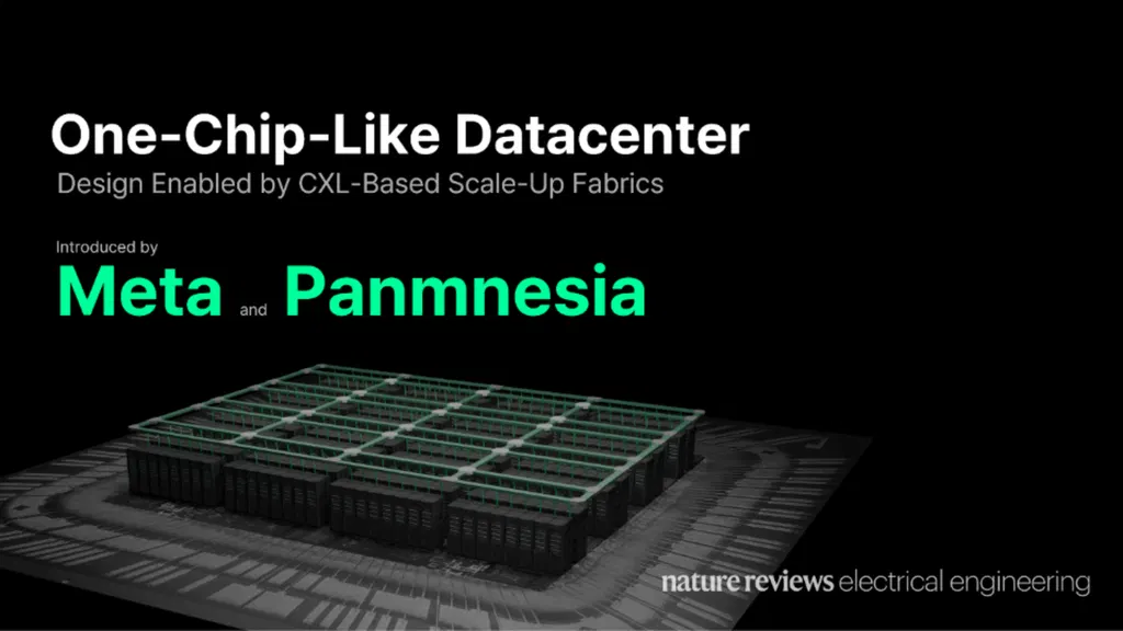 Meta enlists tiny Korean startup to build 'one-chip-like datacenter' — CXL architecture introduced by Facebook's parent company and Panmnesia can handle almost 1000 AI GPUs per domain