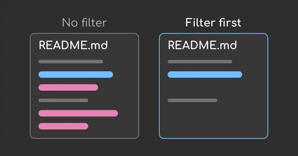 Changelog to README: testing LLM update strategies
