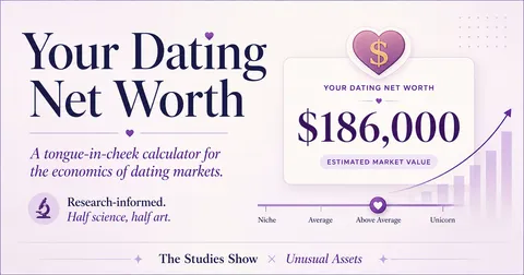 Dating Net Worth