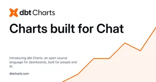 Charts built for Chat