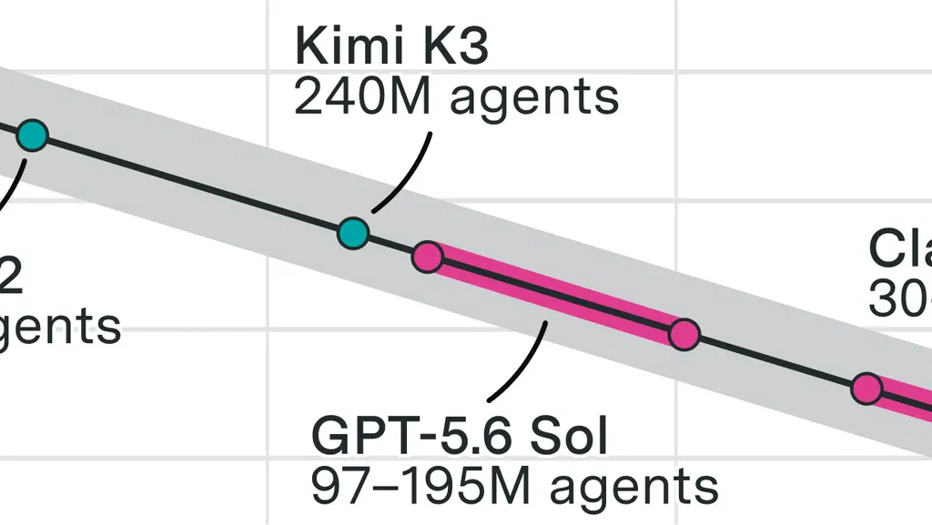 How many AI agents could run on the AI chips shipped through 2027?
