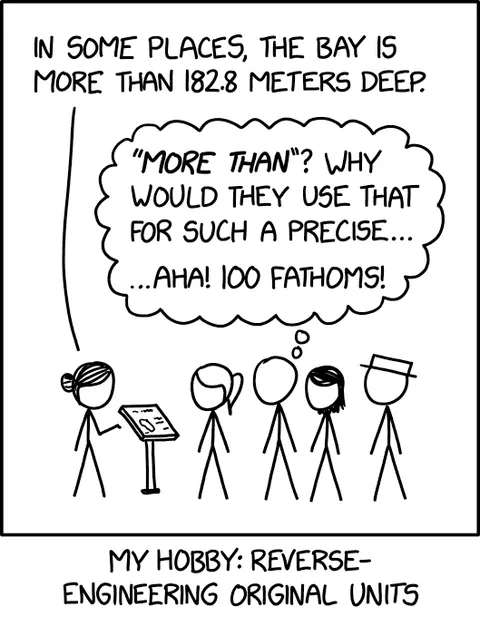 3248: 182.8 Meters