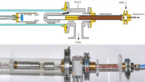 A Benchtop Neutron Generator for the Home Reactor