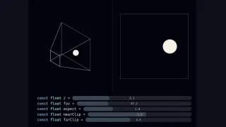 The Deep Magic of 3D Graphics Perspective