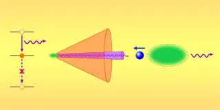 New Research Suggests that a Neutrino Laser is Impossible