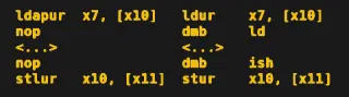 Emulating Memory Access: How Hard Can It Be?