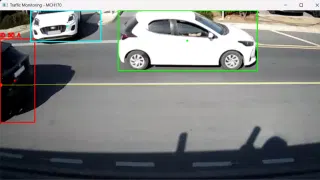 Solar Powered Traffic Monitoring