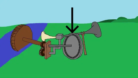 A Mechanical Radio, Sort Of