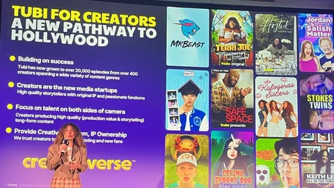 Streaming services like Tubi are recruiting creators like Hollywood once recruited actors