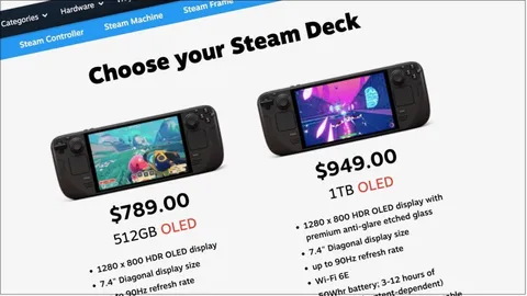 Valve's Steam Deck Is Back in Stock, But It Comes With a Shocking Price Hike