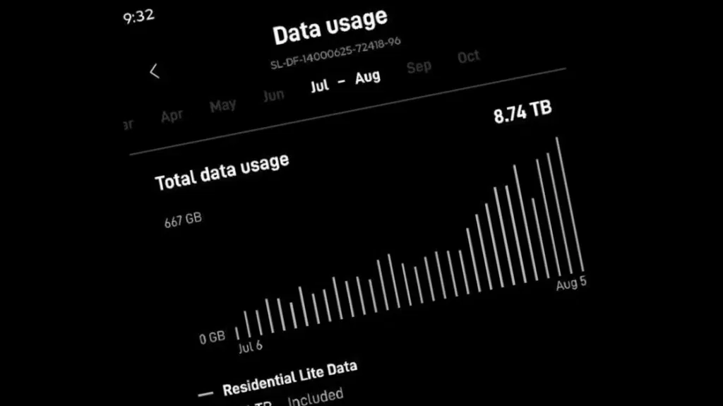 Starlink Is Still Imposing Data Caps on Users Outside the US, Europe