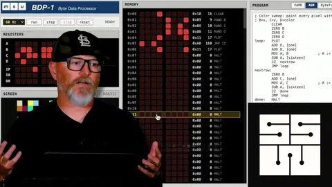 AI and the University – Carson Gross [video]