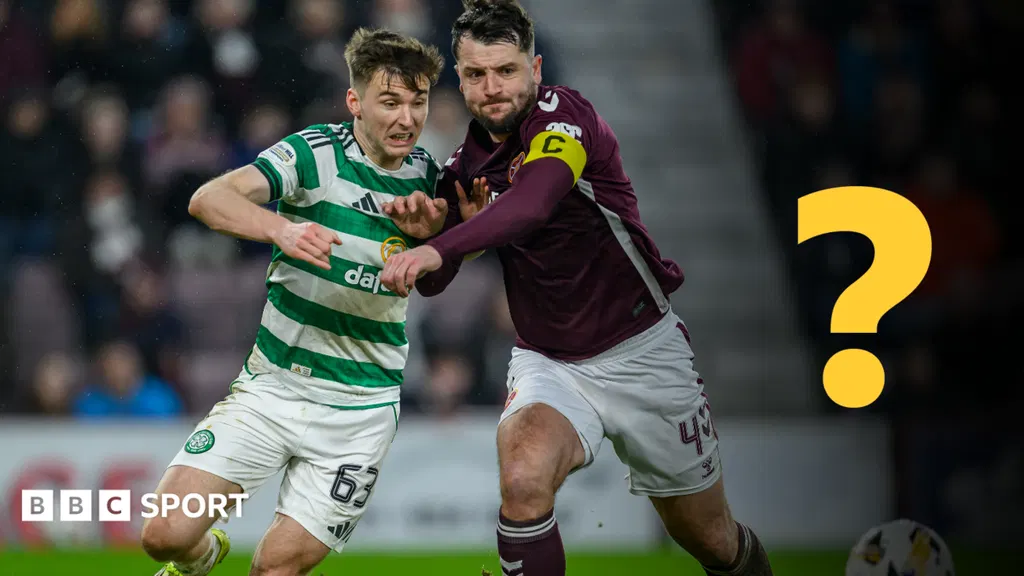 Football quiz: Name every Scottish champion