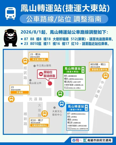 高雄捷運大東站聯開施工  鳳山轉運站11條公車路線調整