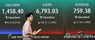 Seoul shares end higher on tech gains amid eased Mideast tensions