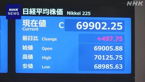 株価最高値を更新 原油先物価格下落で業績改善の見方