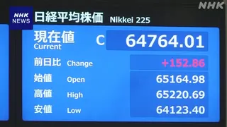 株価 午前は値上がり 幅広い銘柄で買い注文