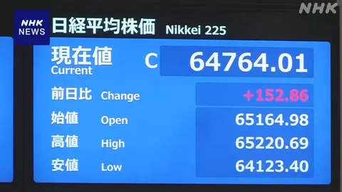 株価 午前は値上がり 幅広い銘柄で買い注文