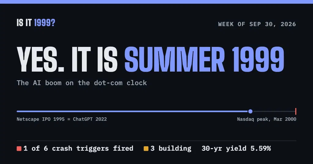 Show HN: Is it 1999? – where the AI boom sits on the dot-com timeline