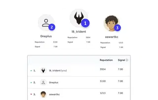 3 Engineers in Japan built an AI pentester that topped HackerOne VDP (Q3 2026)
