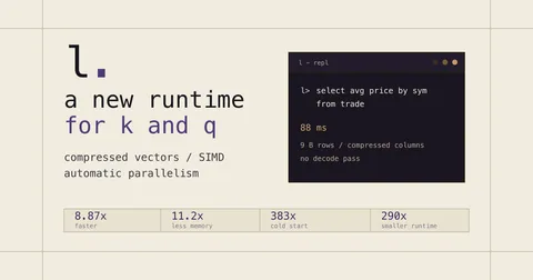 Why l (new runtime for k and q)