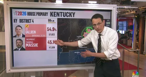 Kornacki: Rep. Thomas Massie’s loss shows that when Trump ‘wants you out, you're out’