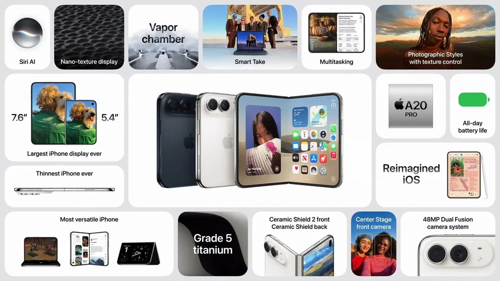 iPhone Duo a godsend for mini iPhone fans, minus the price
