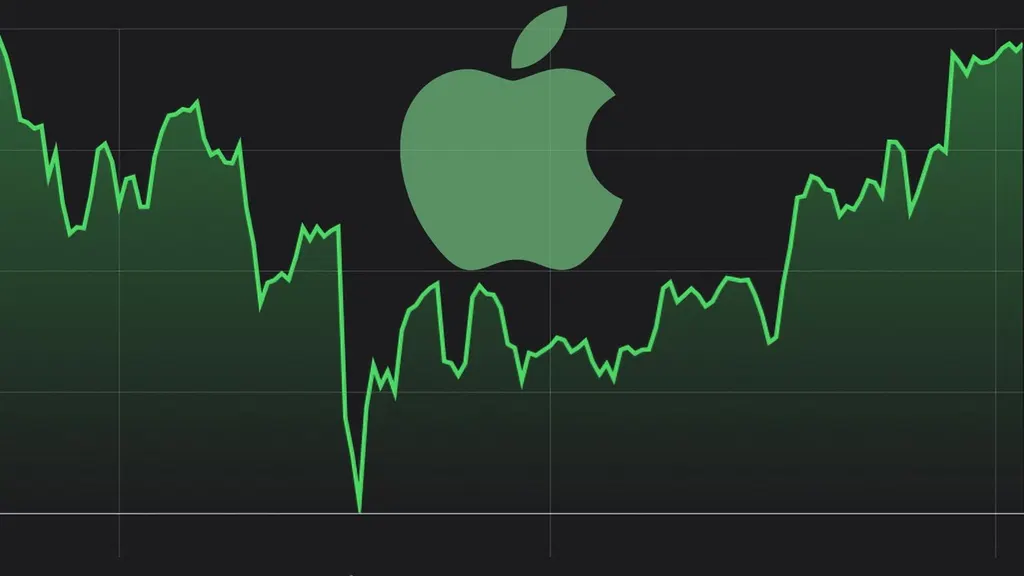 Apple shares hit record high after iPhone Duo and Siri AI success