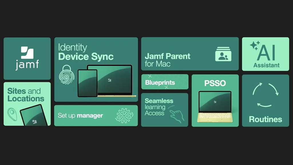 Your personal AI account is about to meet corporate IT with Jamf
